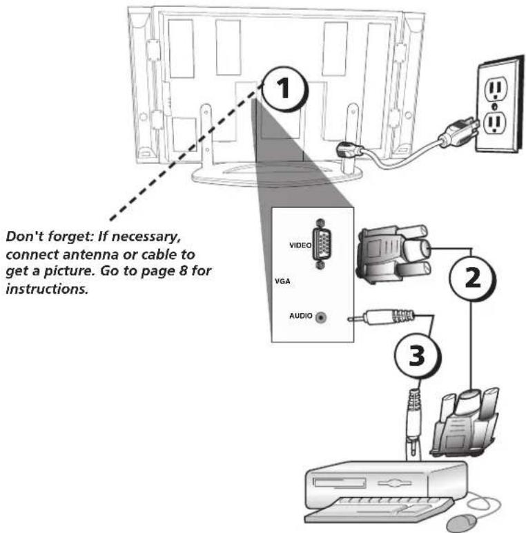 Don't forget: If necessary, connect antenna or cable to get a picture. Go to page 8 for instructions.