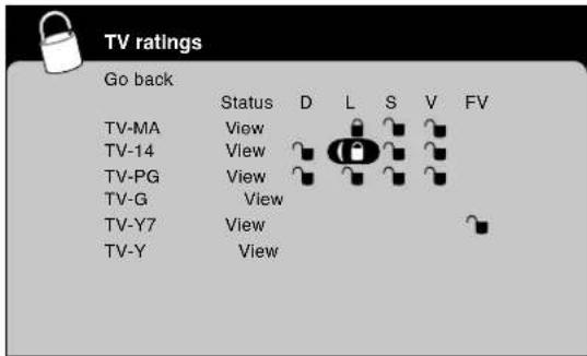 TV ratings Go back Status D L S V FV TV-MA View TV-14 View TV-PG View TV-G View TV-Y7 View TV-Y View