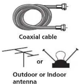 Coaxial cable or Outdoor or Indoor antenna