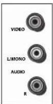 RCA P42WHD33 - Choose Your Connection - 1