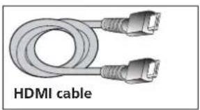 RCA P42WHD33 - Connecting the Device - 1