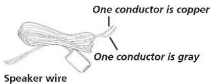 One conductor is copper One conductor is gray Speaker wire