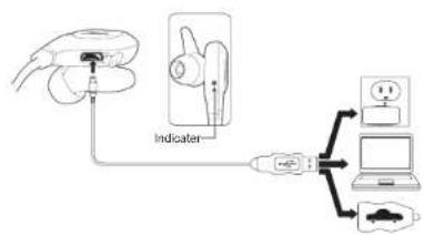 ALTEC LANSING Sport MZX399 - 5