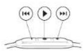 ALTEC LANSING Sport MZX399 - Increase/Decrease Volume - 1