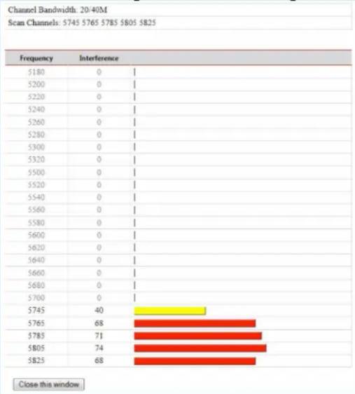 ComNet NetWave NW7 - WIRELESS SETTINGS - AP Page BASIC WIRELESS SETTINGS Section - 3