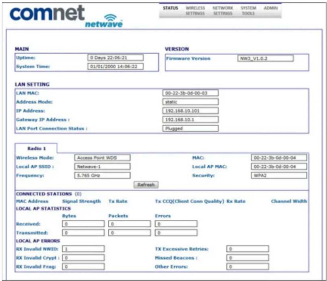 comnet netwave STATUS WIRELESS SETTINGS NETWORK SETTINGS SYSTEM TOOLS ADMIN MAIN Uptime: 0 Days 22:06:21 System Time: 01/01/2000 14:06:22 VERSION Firmware Version NW3_V1.0.2 LAN SETTING LAN MAC: 00-22-3b-0d-00-03 Address Mode: static IP Address: 192.168.10.101 Gateway IP Address : 192.168.10.1 LAN Port Connection Status : Plugged Radio 1 Wireless Mode: Access Point WDS MAC: 00-22-3b-0d-00-04 Local AP SSID : Netwave-1 Local AP MAC: 00-22-3b-0d-00-04 Frequency: 5.765 GHz Security: WPA2 Refresh CONNECTED STATIONS (0) MAC Address Signal Strength Tx Rate Tx CCQ(Client Conn Quality) Rx Rate Channel Width LOCAL AP STATISTICS Bytes Packets Errors Received: 0 0 0 Transmitted: 0 0 0 LOCAL AP ERRORS RX Invalid NWID: 1 TX Excessive Retries: 0 RX Invalid Crypt : 0 Missed Beacons : 0 RX Invalid Frag: 0 Other Errors: 0