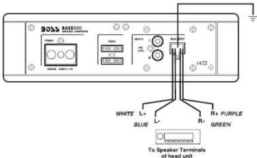 BOSS BASS800 SINEMA LUMBER FANER MINTU L R+ 1/2 L+ 1/2 R- WHITE L+ BLUE L- R- R+ PURPLE GREEN To Speaker Terminals of head unit