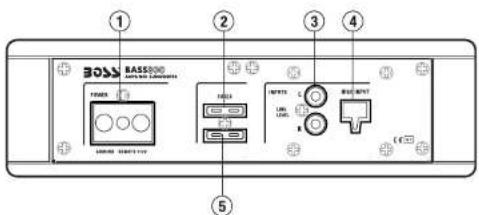 BOSA SASS300 USB & USB Connection 1 2 3 4 5