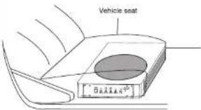 Vehicle seat 500000+2
