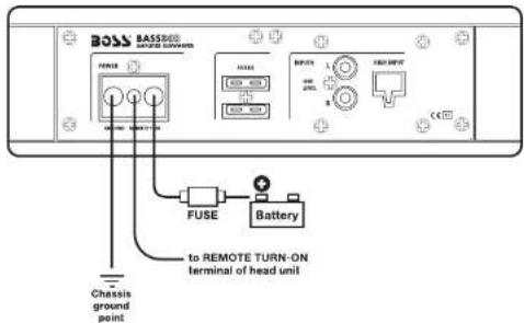 BOSS BASS800 VOLTAGE SWITCH FUSE Battery to REMOTE TURN-ON terminal of head unit Chassis ground point