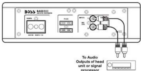 BOSS BASS800 OUTPUTS CONNECTOR NAMES BAS-500 BAS-510 FLOES MPTA To Audio Outputs of head unit or signal processor