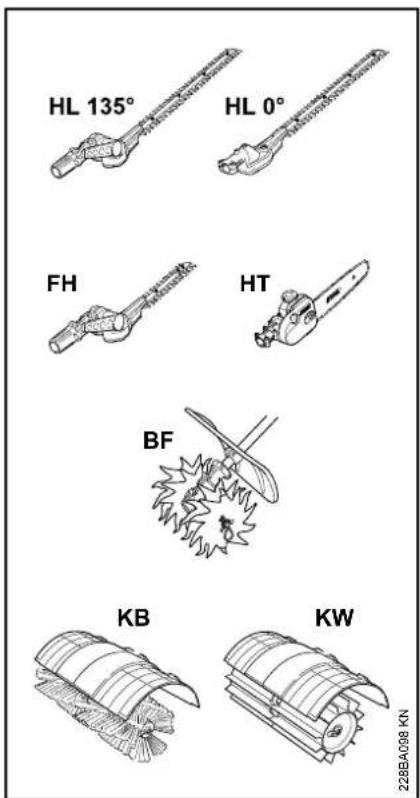 HL 135° HL 0° FH HT BF KB KW 228BA098 KN