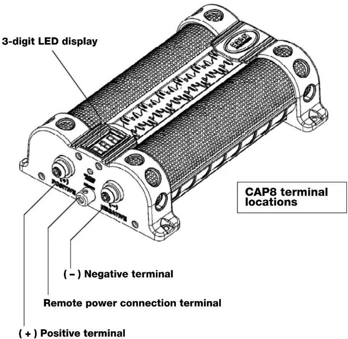 3-digit LED display CAP8 terminal locations (-) Negative terminal Remote power connection terminal (+) Positive terminal