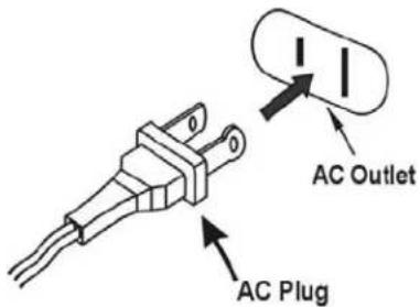 AC Outlet AC Plug