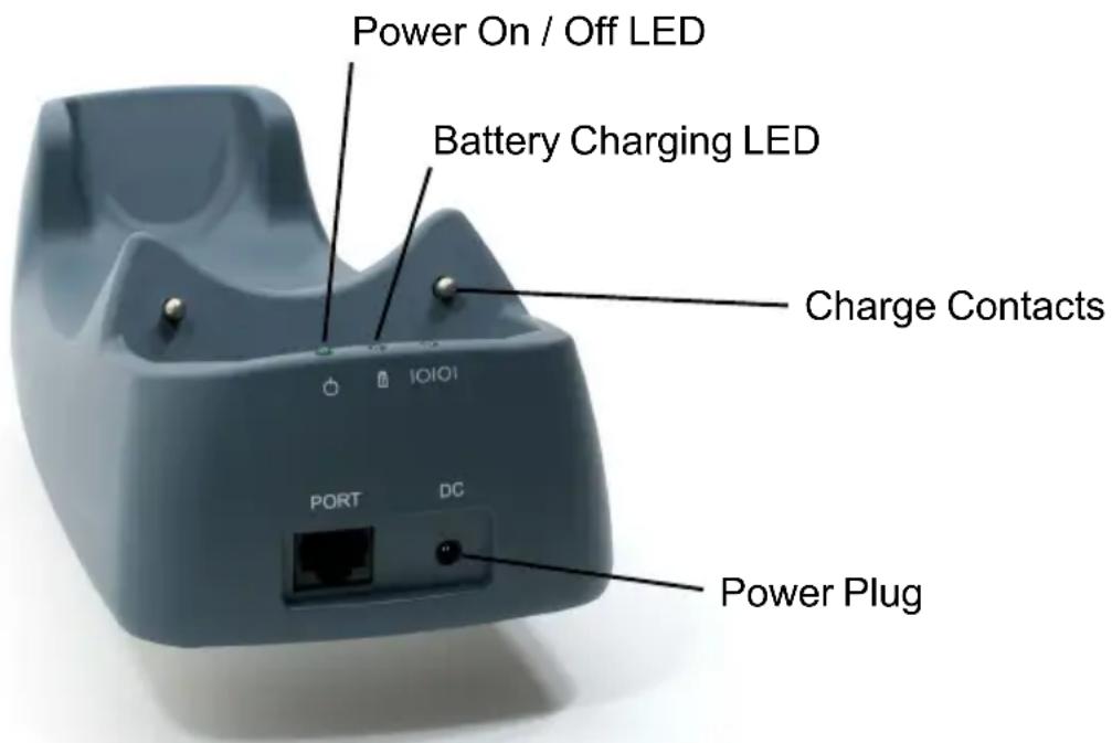 Power On / Off LED Battery Charging LED Charge Contacts PORT DC Power Plug