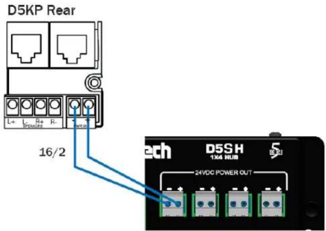 D5KP Rear L+ L- R+ R- 16/2 ech D5SH 1X4 HUB 24VDC POWER OUT