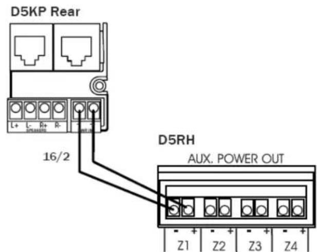 D5KP Rear L+ L- R+ R- 16/2 D5RH AUX. POWER OUT Z1 Z2 Z3 Z4