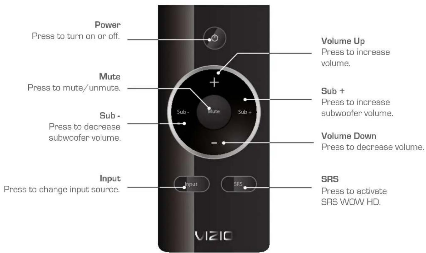 Power Press to turn on or off. Mute Press to mute/unmute. Sub - Press to decrease subwoofer volume. Input Press to change input source. Volume Up Press to increase volume. Sub + Press to increase subwoofer volume. Volume Down Press to decrease volume. SRS Press to activate SRS WOW HD. VIZIO