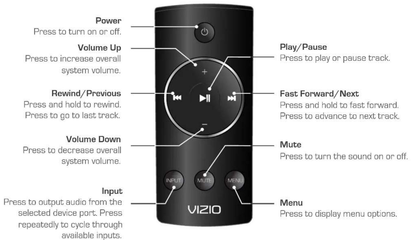 Power Press to turn on or off. Volume Up Press to increase overall system volume. Rewind/Previous Press and hold to rewind. Press to go to last track. Volume Down Press to decrease overall system volume. Input Press to output audio from the selected device port. Press repeatedly to cycle through available inputs. Play/Pause Press to play or pause track. Fast Forward/Next Press and hold to fast forward. Press to advance to next track. Mute Press to turn the sound on or off. Menu Press to display menu options. VIZIO