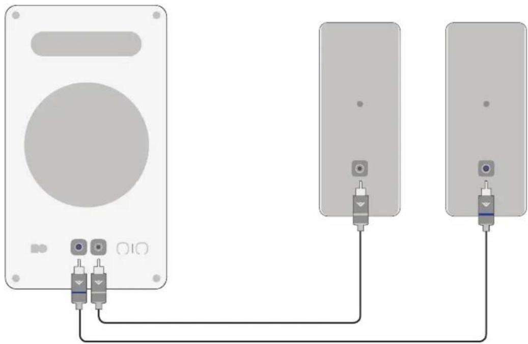 Diagram showing two connected devices with ports and connectors, no text or symbols present