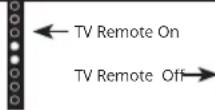 VIZIO SB3651-F6 - LED INDICATORS - 14
