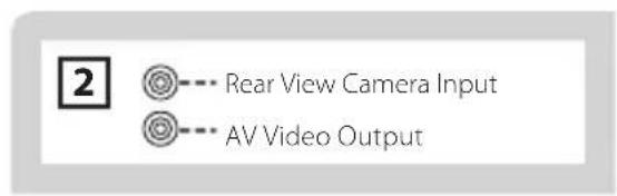 2 Rear View Camera Input AV Video Output