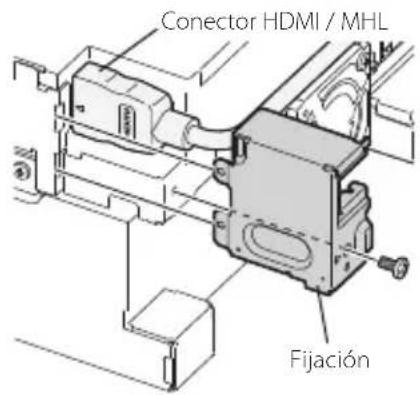 Conector HDMI / MHL Fijación