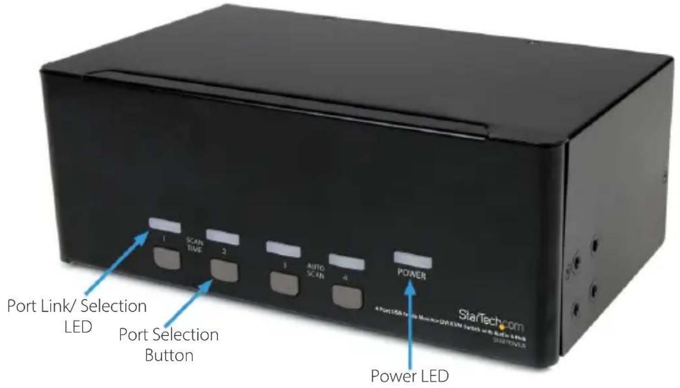 Port Link/ Selection LED Port Selection Button SCAN TIME 2 3 AUTO SCAN 4 POWER 4 Port USB Power LED StarTech.com SANTINUS