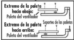 WESTINGHOUSE Oasis - PROBLEMA - 2