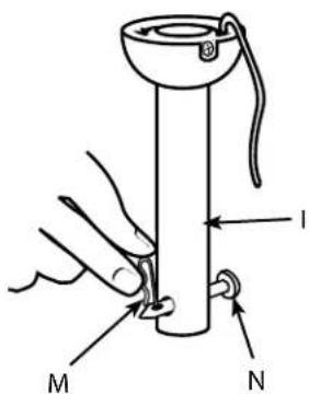 Diagram of a hand holding a cylindrical device with labeled parts M, N, and I, showing mechanical or electrical components.