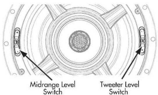 Midrange Level Switch Tweeter Level Switch