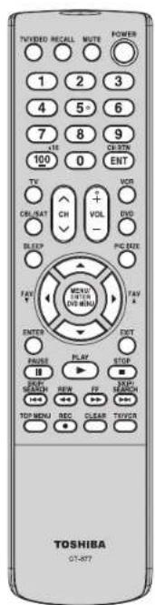 TVVIDEO RECALL MUTE POWER 1 2 3 4 5° 6 7 8 9 100 0 CE-STR ENT TV VOR CRL/LEAT CH VOL EVD SLEEP PC BOX FAV F/V MCAD ENTER LOV MINI FAN ENTER PUKE PLAY STOP HIF SHOWN REW FF TCP TOP MENU REC CLEAR TV/SER TOSHIBA GT-877