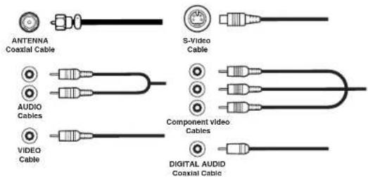 ANTENNA Coaxial Cable S-Video Cable AUDIO Cables Component video Cables VIDEO Cable DIGITAL AUDIO Coaxial Cable