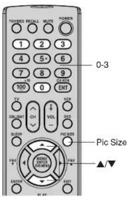 TURBOO RECALL MUTE POWER 1 2 3 4 5° 6 7 8 9 100 0 ENT TV CH/AT CH VOL SVD SLEEP POLDERS PAC SIZE MENCK ENTER YOUNG EXIT ▲/▼