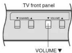 TV front panel CHANNEL ▲ VOLUME ▲ VOLUME ▼