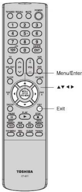 TV/VIDEO RISCALL NOTE POWER 1 2 3 4 5° 6 7 8 9 100 0 ENT TV CH/LEAT CH VOL DVD SLEEP P/CLOSE FAX MENU/ENTER (DVD MENU) MENU/ENTER (DVD MENU) EXIT ENGLISH FRUDE FLAT STOP II SHOP REACH REV EF SEARCH SEE SEE TCP MENU REC CLEAR TV/DAY TOSHIBA CT-877