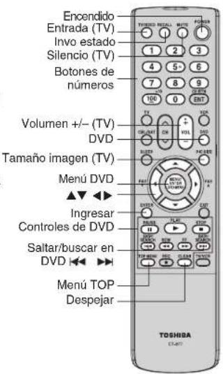 Encendido Entrada (TV) Invo estado Silencio (TV) Botones de números Volumen +/- (TV) DVD Tamaño imagen (TV) Menú DVD ▲▼ ◀◀ Ingresar Controles de DVD Saltar/buscar en DVD ◀◀ ▶▶ Menú TOP Despejar TOSHIBA CT-407