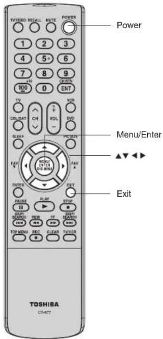 TOWHIBA CT-877 Power 1 2 3 4 5 6 7 8 9 100 0 ENT TV CDI/SEAT CHI VOL DVD SLEEP VCCR FIVE FIVE FIVE/ENTER DOO MENU FIVE FIVE/ENTER DOO MENU PULSE II DCP/ SCATCH REF FF STOP TOP MENU REC CLEAR TWO/CR Menu/Enter Exit
