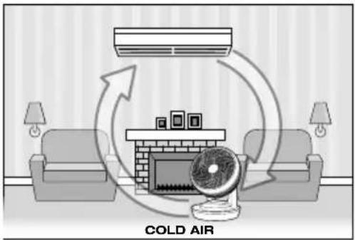 COLD AIR