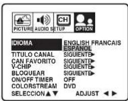PICTURE AUDIO SETUP OPTION IDIOMA ENGLISH FRANCAIS ESPAÑOL TITULO CANAL SIGUIENTE CAN FAVORITO SIGUIENTE V-CHIP SIGUIENTE BLOQUEAR SIGUIENTE ON/OFF TIMER OFF COLORSTREAM DVD SELECCION ▲ ▼ ADJUST ▶ ▶