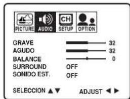 PICTURE AUDIO SETUP OPTION GRAVE 32 AGUDO 32 BALANCE 0 SURROUND OFF SONIDO EST. OFF SELECTION ▲ ▼ ADJUST ▶ ▶