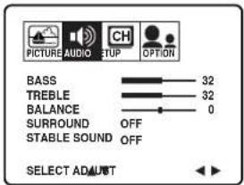 PICTURE AUDIO SETUP OPTION BASS 32 TREBLE 32 BALANCE 0 SURROUND OFF STABLE SOUND OFF SELECT ADJUST