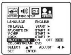 PICTURE AUDIO SETUP OPTION LANGUAGE ENGLISH CH LABEL START ► FAVORITE CH START ► V-CHIP START ► LOCK START ► ON/OFF TIMER ON OFF SET COLORSTREAM DVD SELECT ▲ ADJUST ► SET ENTER