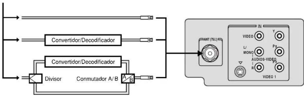 TOSHIBA 20AF46 - Nota: - 1
