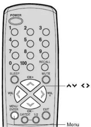 POWER 1 2 3 4 5 6 7 8 9 0 100 RECALL SLEEP MUTE VOL VOL MENU/ ENTER CH- EXIT CAPTEXT 1/2 Menu