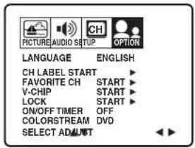 PICTURE AUDIO SETUP LANGUAGE ENGLISH CH LABEL START FAVORITE CH START V-CHIP START LOCK START ON/OFF TIMER OFF COLORSTREAM DVD SELECT ADJUST