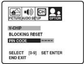 PICTURE AUDIO SETUP CH OPTION V-CHIP BLOCKING RESET PIN CODE SELECT [0-9] SET ENTER END EXIT