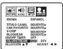 TOSHIBA 20AF46 - Desplegando la información en pantalla - 1
