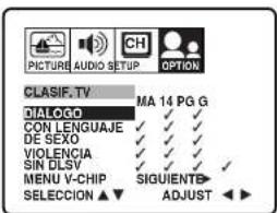 PICTURE AUDIO SETUP OPTION CLASIF.TV DIALOGO MA 14 PG G CON LENGUAJE ✓ ✓ ✓ DE SEXO ✓ ✓ ✓ ✓ VIOLENCIA ✓ ✓ ✓ ✓ SIN DLSV ✓ ✓ ✓ ✓ MENU V-CHIP SIGUIENTE SELECCION ▲ ▼ ADJUST ◀ ►