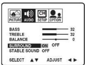PICTURE AUDIO CH SETUP OPTION BASS 32 TREBLE 32 BALANCE 0 SURROUND ON OFF STABLE SOUND OFF SELECT ▲ ▼ ADJUST ▶